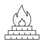 Yagya Havan Homam