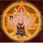 Book Sudarshana Homam Online for Protection & Aura Cleansing