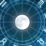 Annual Predictions 2025 – Personalized Vedic Yearly Horoscope