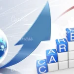 🔮 Business Astrology and Horoscope 2025 – Vedic Forecast for Success 📈