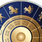 💼 Career Astrology and Job Horoscope 2025 – Vedic Career Forecast