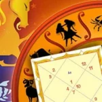 Order for Horoscope 2026