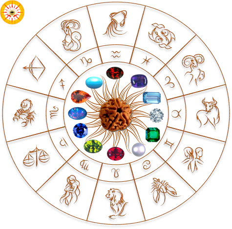 Free Astrology Services by VisionAstro